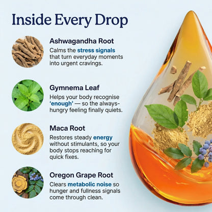 Lanira CraveReset™️